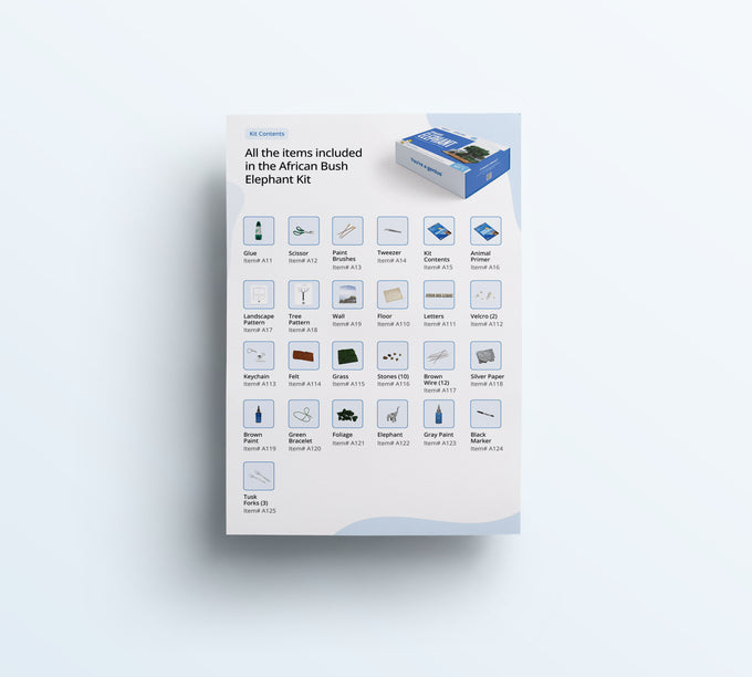Kit Contents
