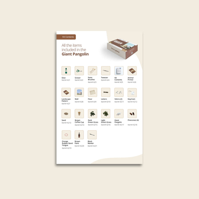 Kit Contents